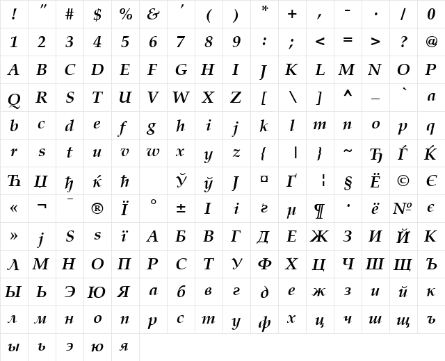 AGPalatial BoldItalic  glyph index