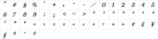 PB9TTP-ItalicFrac Regular  glyph index