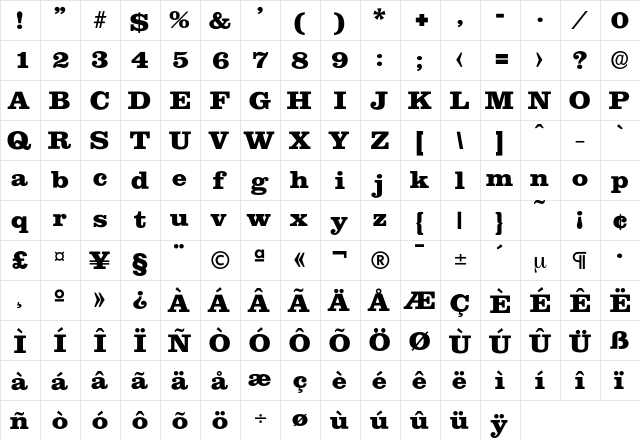 Clarendon-ExtraBold Regular  glyph index