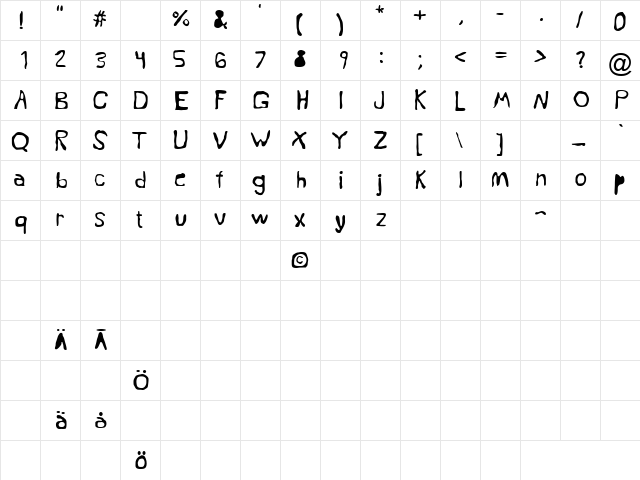 dope 714 Regular  glyph index