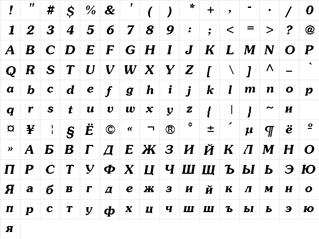 AGSouCyrillic Bold-Italic A  glyph index