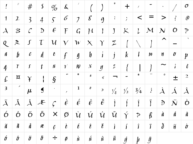 Humana Script ITC Medium  glyph index