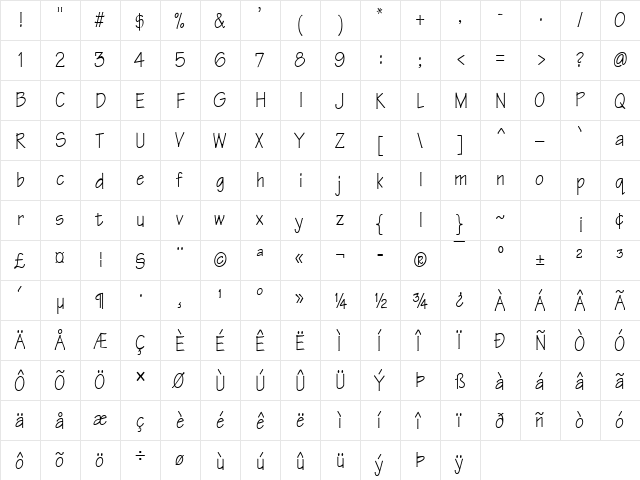 Techno-Condensed Normal  glyph index