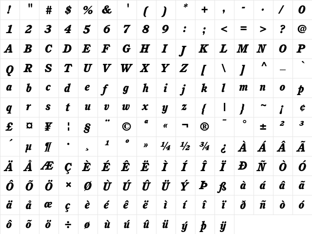 ITC Cushing Heavy Italic  glyph index