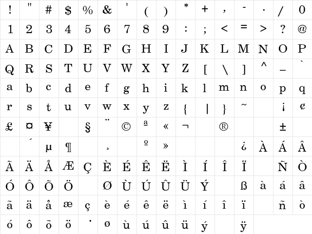 Beresford Regular Regular  glyph index
