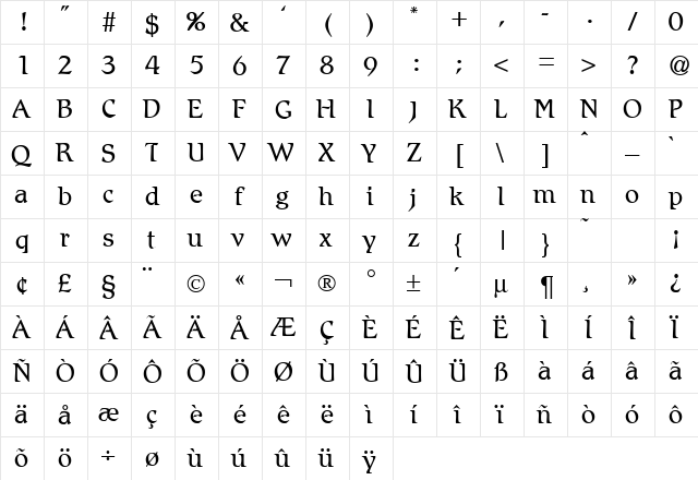RomLightDB Normal  glyph index
