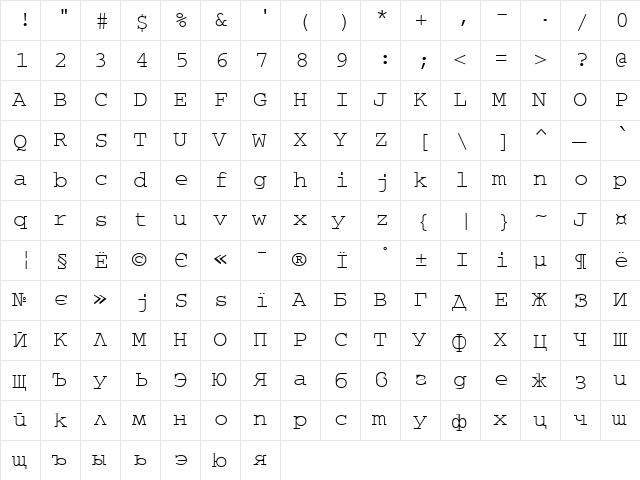 Maritsa Regular  glyph index
