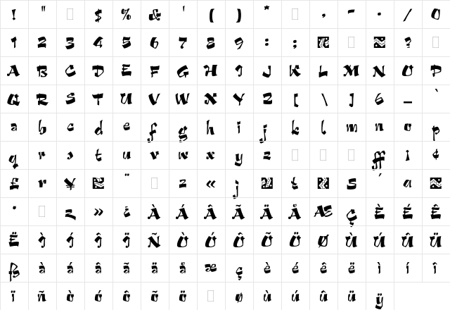 Arriba Plain  glyph index
