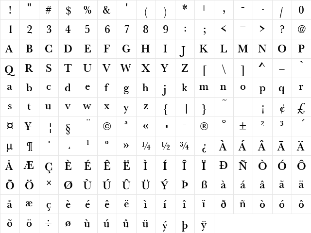 URWBaskerTMedNar Regular  glyph index
