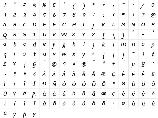 Midiet Serif Italic Medium  glyph index