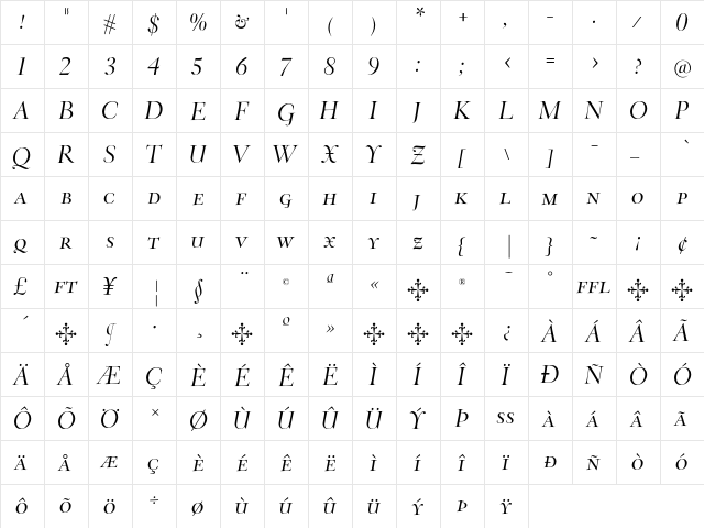 EldoradoDisplay ItalicSC  glyph index