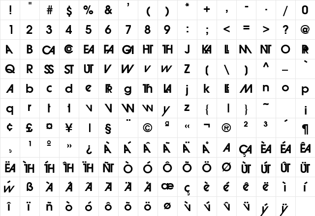 Avant Garde Alternates Bold  glyph index