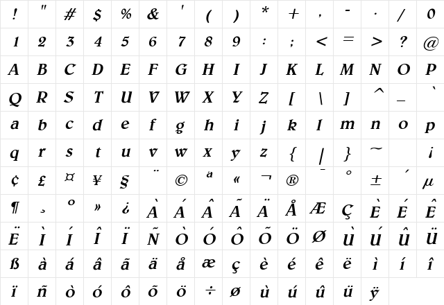 Blew Italic  glyph index