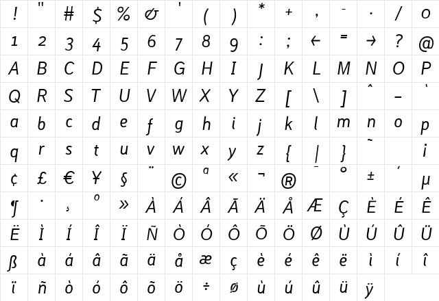 Lacuna Italic Regular  glyph index