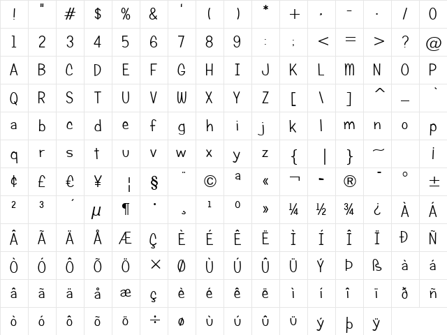 Candy Square BTN Regular  glyph index