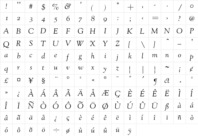 GoudyOldstyleH-Italic Regular  glyph index