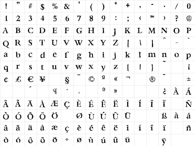 BernsteinRandom-Medium Regular  glyph index