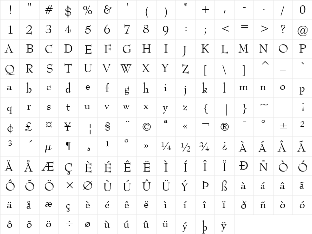 Monitor SSi Normal  glyph index