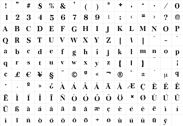 BaskervilleSerial-Xbold Regular  glyph index