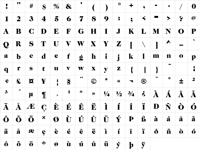 Caslon No224 ITC T Black Regular  glyph index