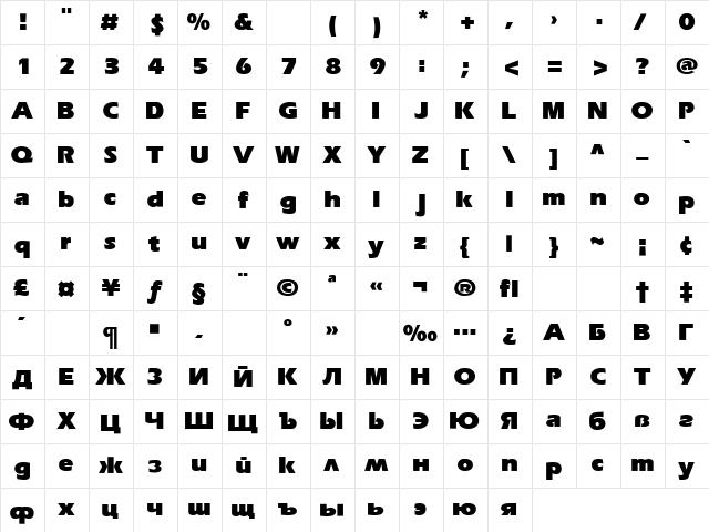 Erika Bold  glyph index