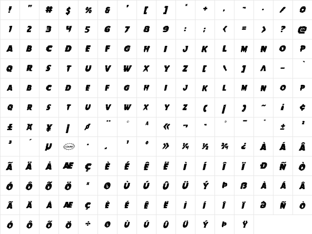 Goblin Creek Italic Italic  glyph index