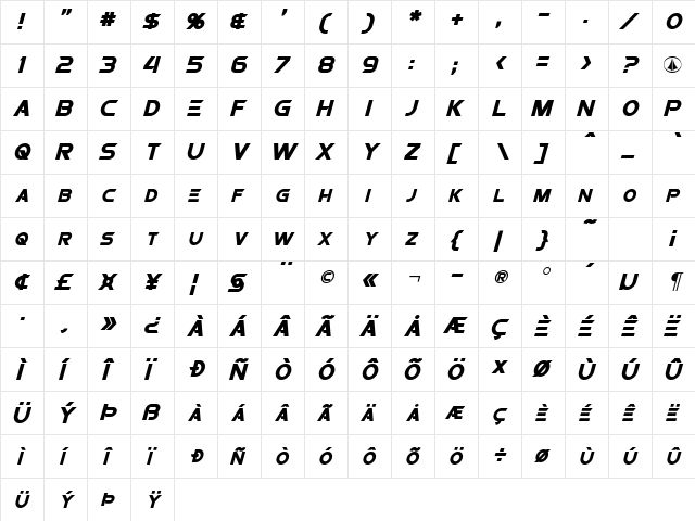 Protoculture Italic  glyph index