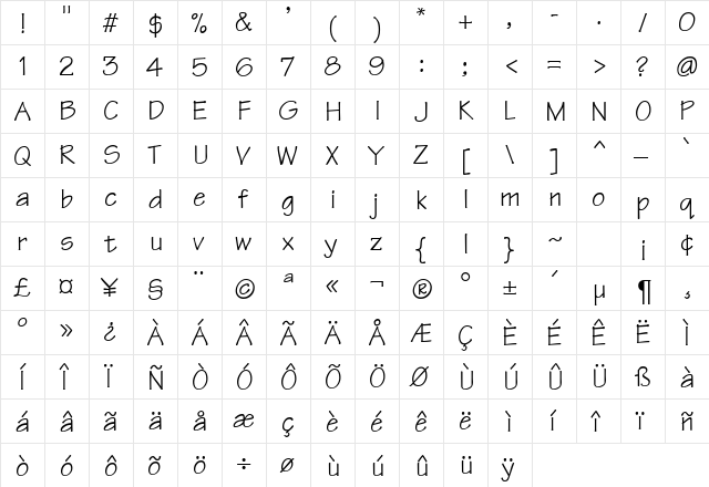 TechnicsDB Italic  glyph index