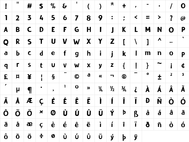 Urusans Personal Use Regular  glyph index