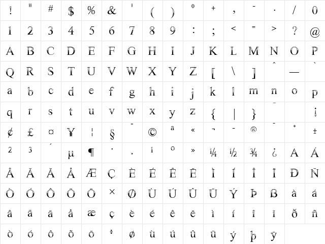 Frazier Regular  glyph index