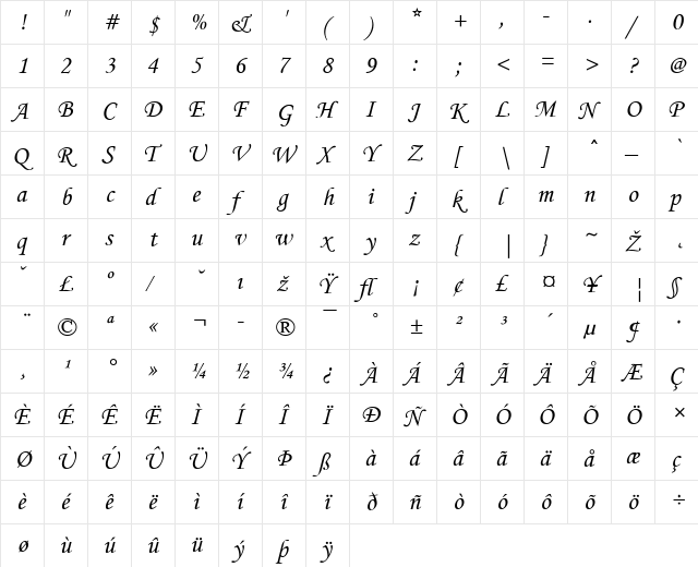 Corsiva Regular  glyph index