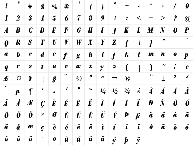 Bodoni BE Italic  glyph index