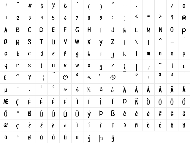 dreamland Regular  glyph index