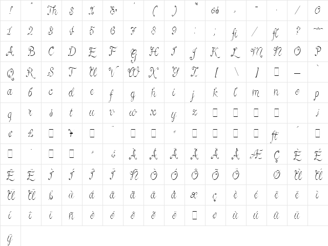 Riva LET Plain  glyph index