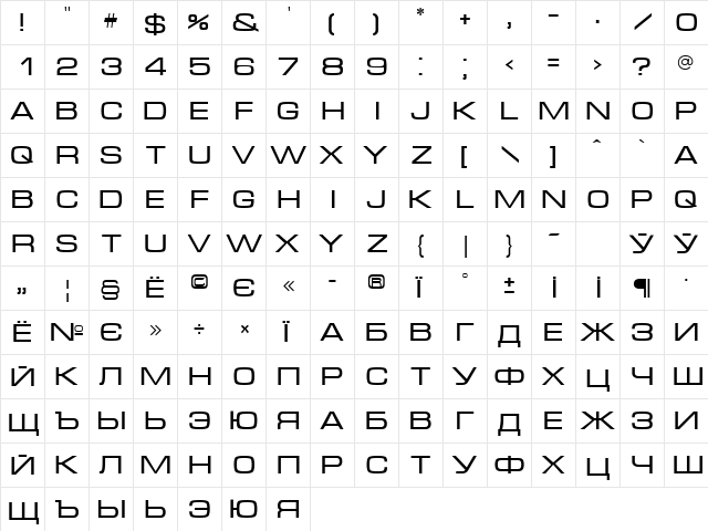 Micra Normal  glyph index