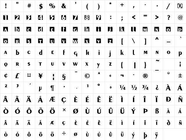URWPelionIniDBol Regular  glyph index