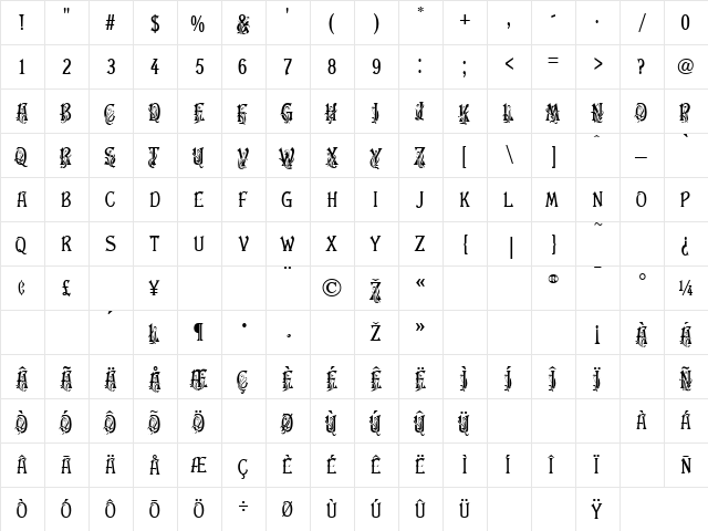 Floral Latin Normal  glyph index