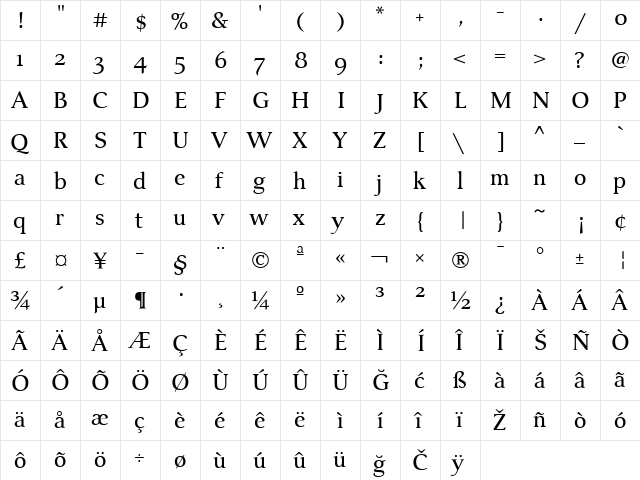 VisageBook Regular  glyph index