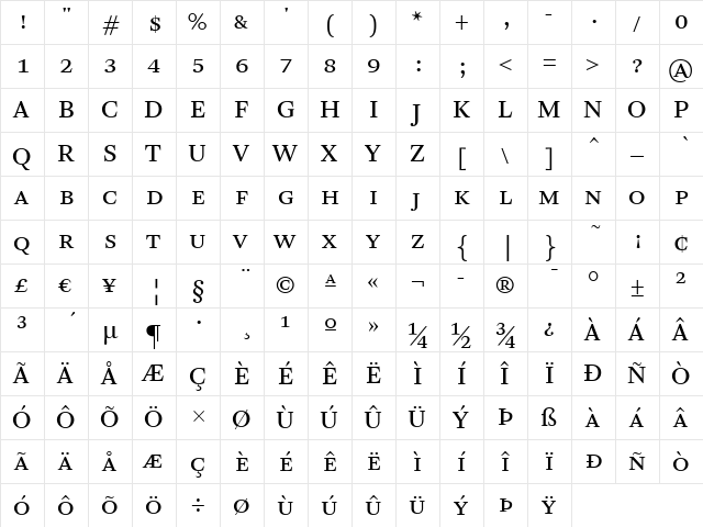 ArnhemSmaCap-Blond Regular  glyph index