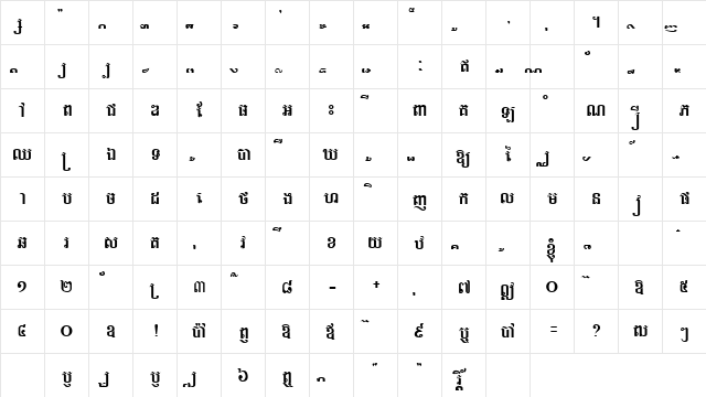 Tlaprum Regular  glyph index