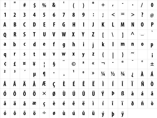 Myriad Pro Bold Condensed  glyph index