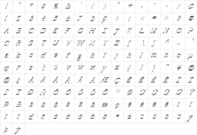 FZ ROMAN 18 HOLLOW ITALIC Normal  glyph index