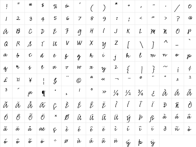 Emma Script Mvb Regular  glyph index