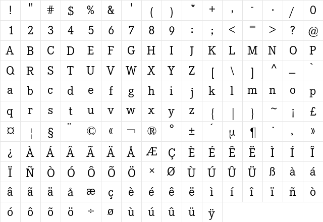Corporate E BQ Regular  glyph index