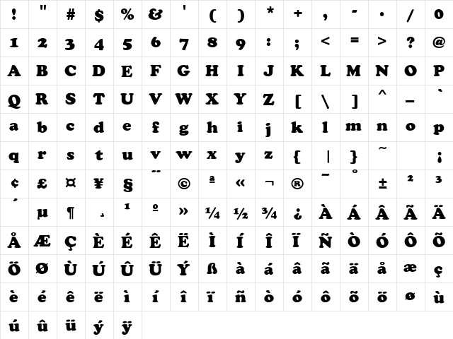 CooperBlack Regular  glyph index