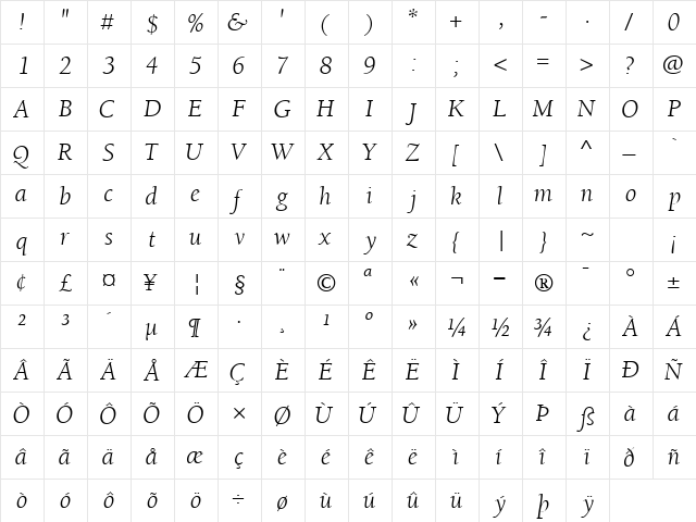 BerkeleyRetrospectiveBookSSK Italic  glyph index
