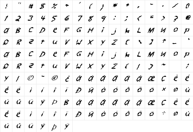 FZ WACKY 3 ITALIC Normal  glyph index