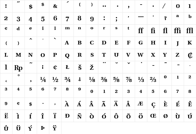 UtopiaExp Bold  glyph index
