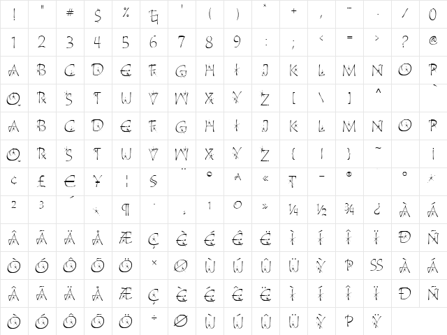 Katytude Star Alternates Regular  glyph index