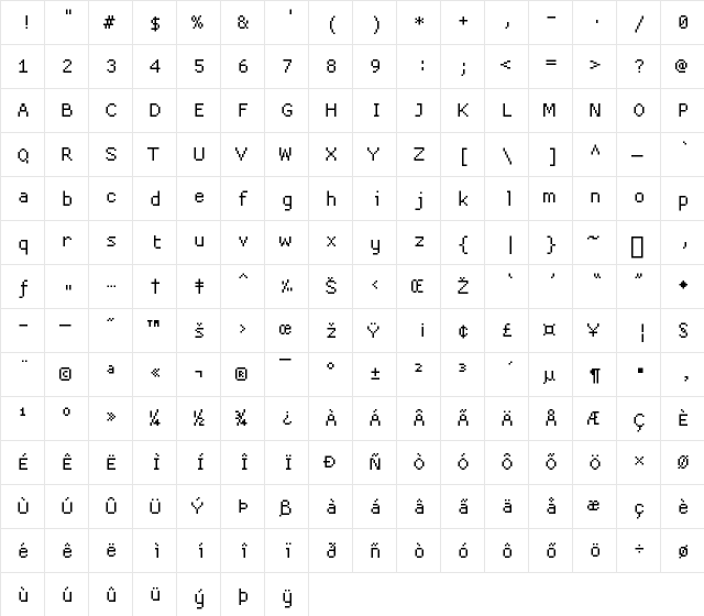 ProggyCleanTTSZ Regular  glyph index